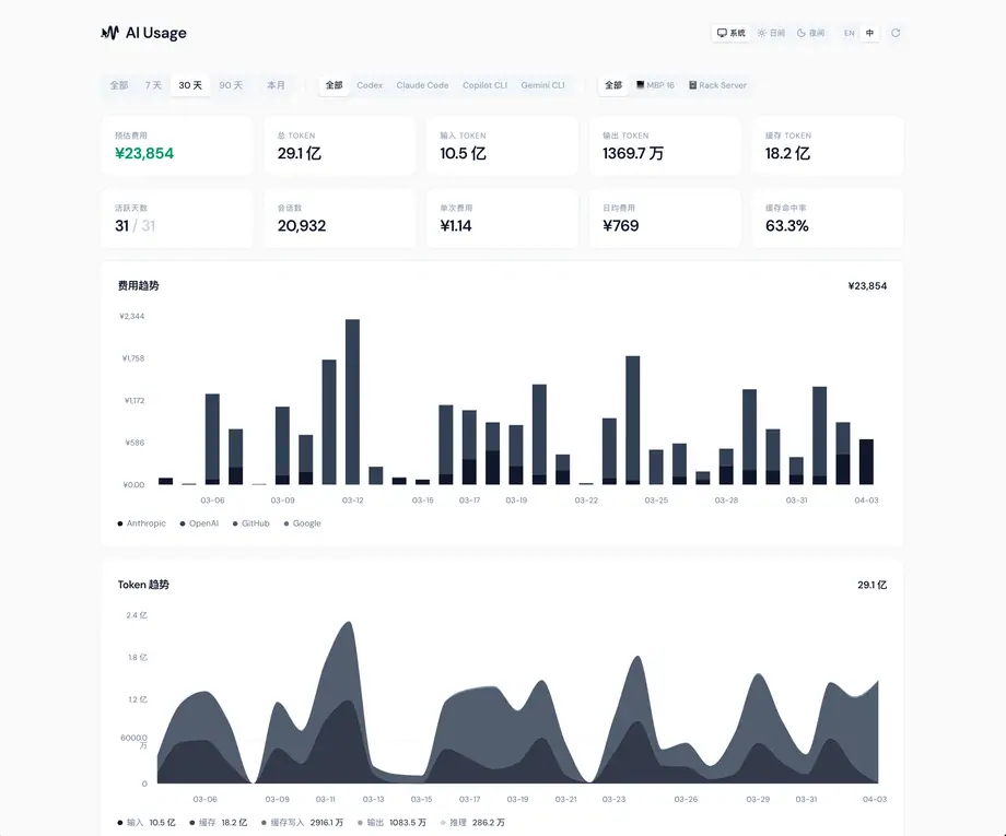 AI Token Usage Statistics project preview